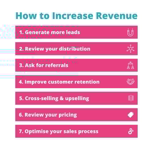 The musthave cheat sheet for every new marketing director